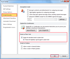 E-mail Security